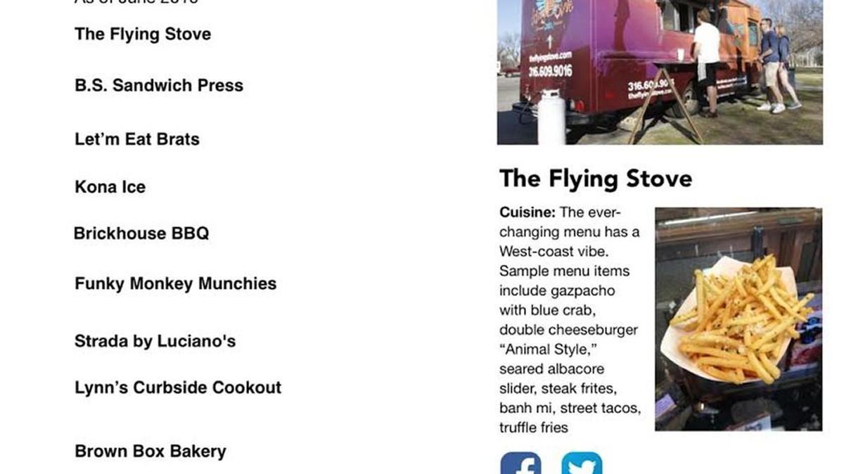 Use The Wichita Eagle’s new Food Truck Tracker to find out who’s serving where.