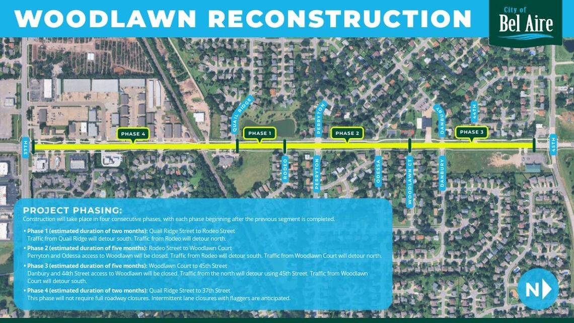 After problems on Woodlawn, reconstruction begins this month. How will it affect traffic?