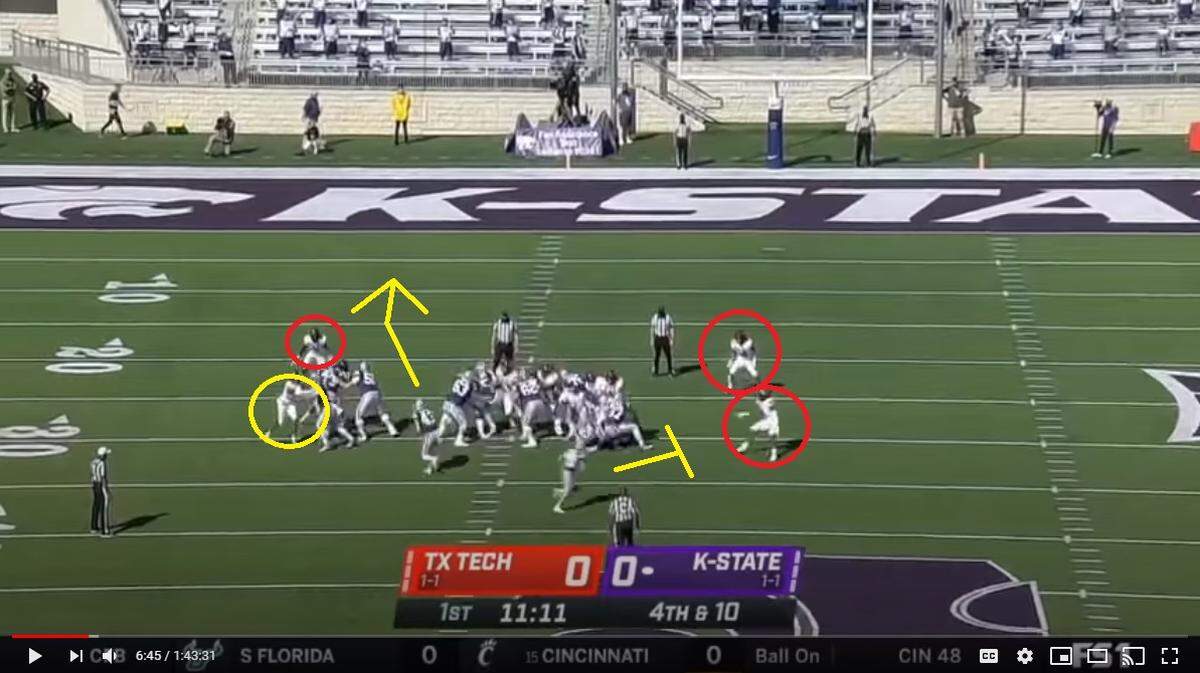 Screen Shot and illustration from Kansas State/Texas Tech.