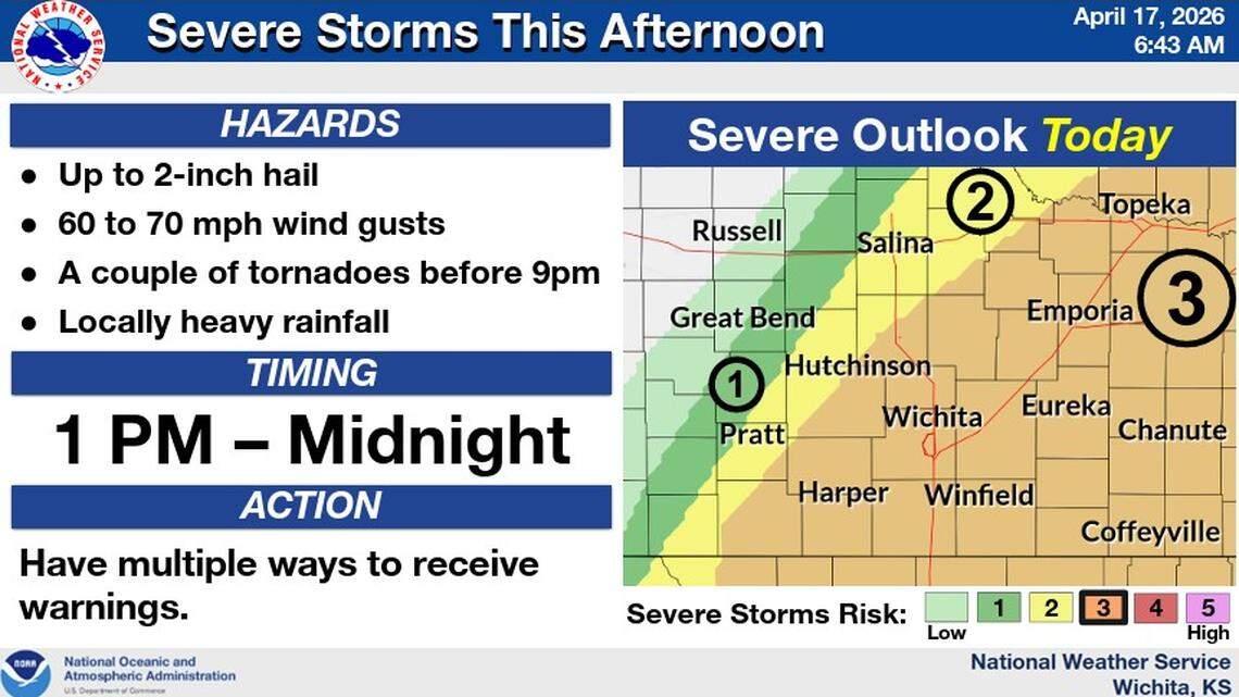 A look at Friday’s severe weather threat, from the National Weather Service.