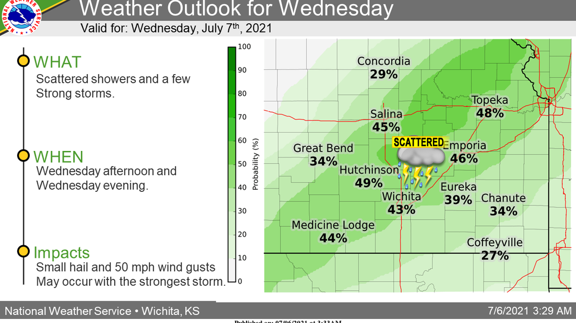 Hail, strong thunderstorms possible in Wichita area, with a cold snap on the way