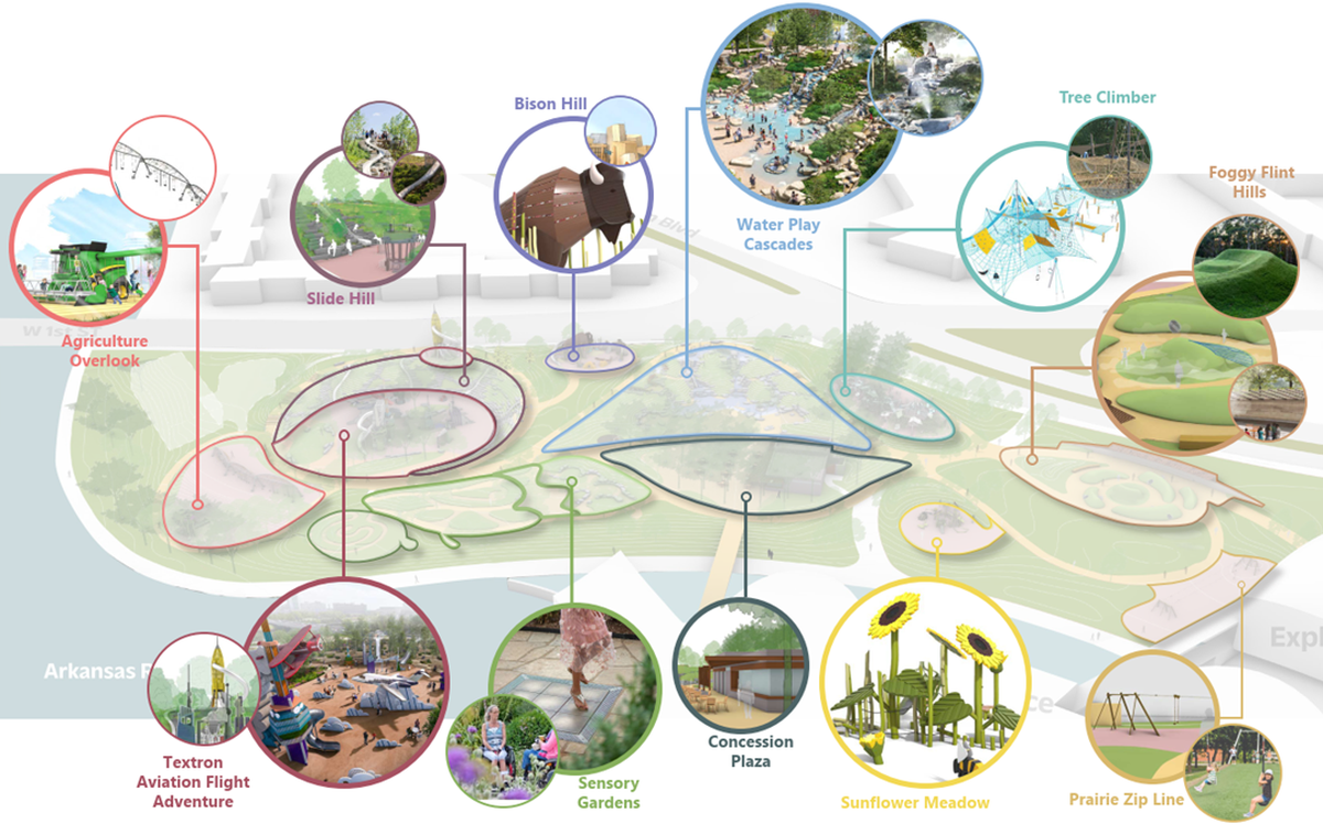 This graphic shows where each of the 10 playground areas are going at Exploration Place, plus an outdoor concession plaza.