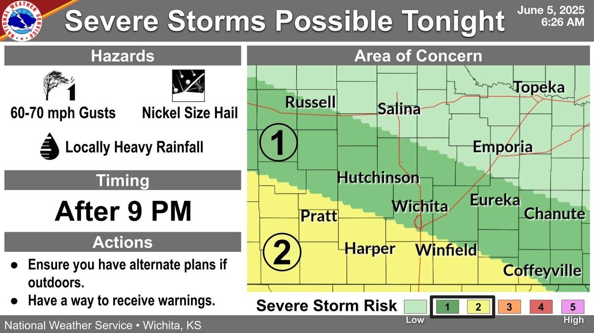 More severe weather forecast for the Wichita, KS area | Wichita Eagle