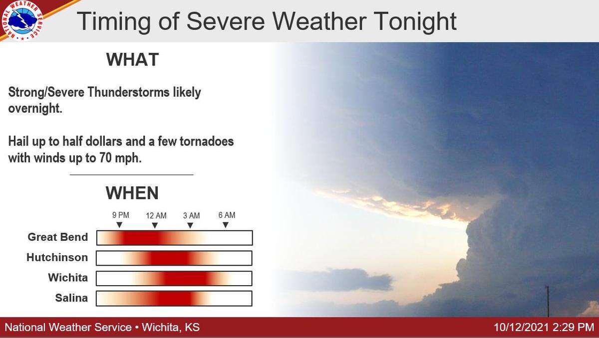 The National Weather Service timeline of weather severity for Tuesday, Oct. 12.