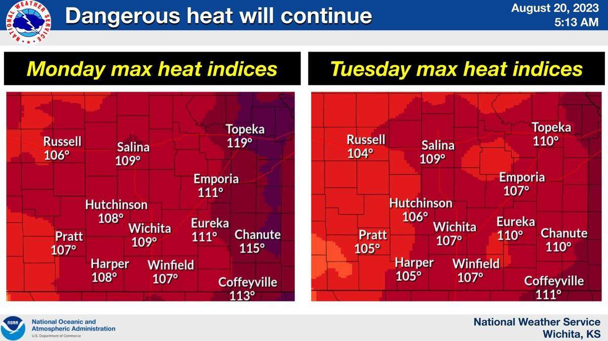Extreme heat will continue for the start of the work week with afternoon and early evening heat indices in the 105 to 110 degree range in Wichita and southeast Kansas. 