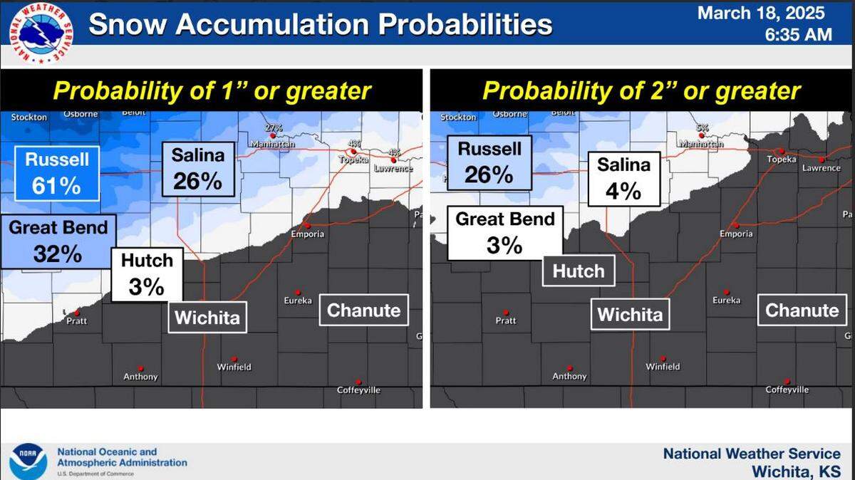 The National Weather Service in Wichita is forecasting high winds and rain in south-central Kansas on Wednesday.