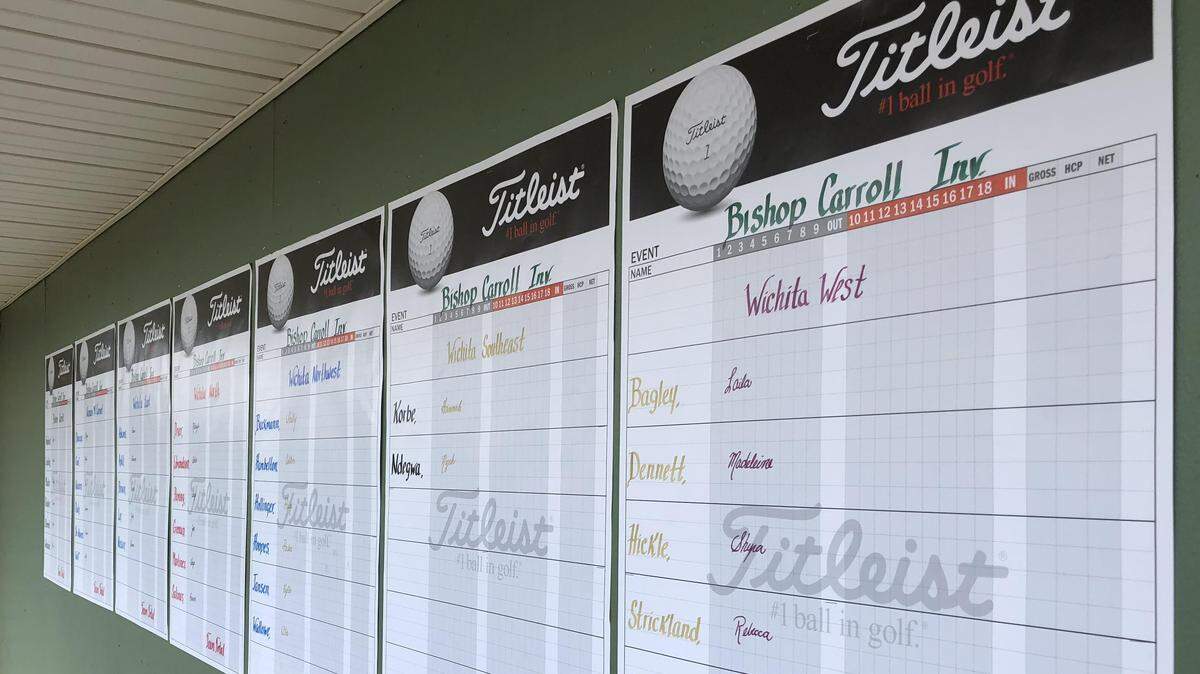The City League is home to some of Kansas’ largest high schools, but some of its girls golf programs are in a constant battle to stay afloat.
