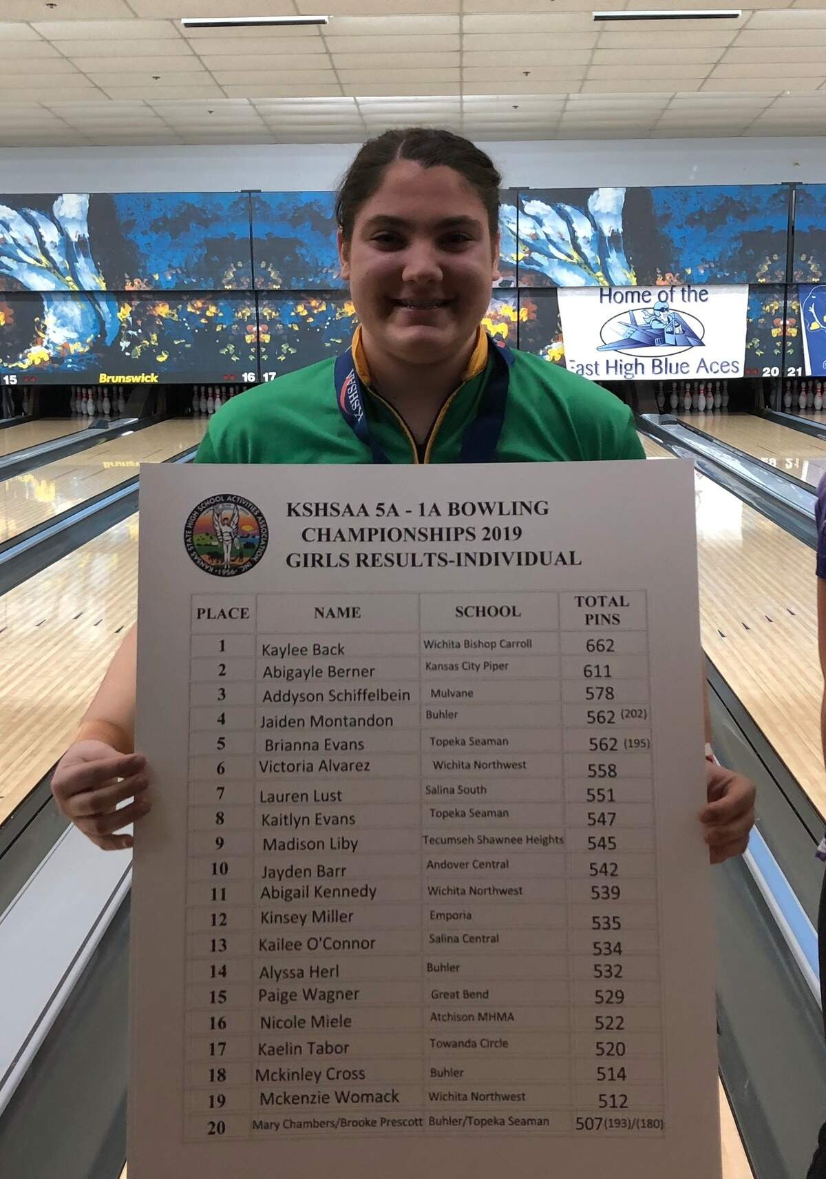 Bishop Carroll’s Kaylee Back
