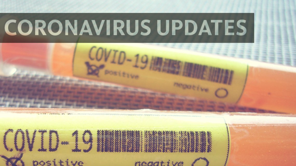 Coronavirus updates: Sedgwick County passes 500 active cases of COVID-19