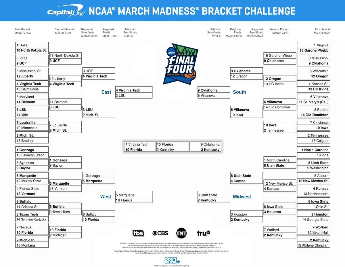 Here’s how the Sedgwick County Zoo’s animal prognosticators think the NCAA tournament will play out in 2019.