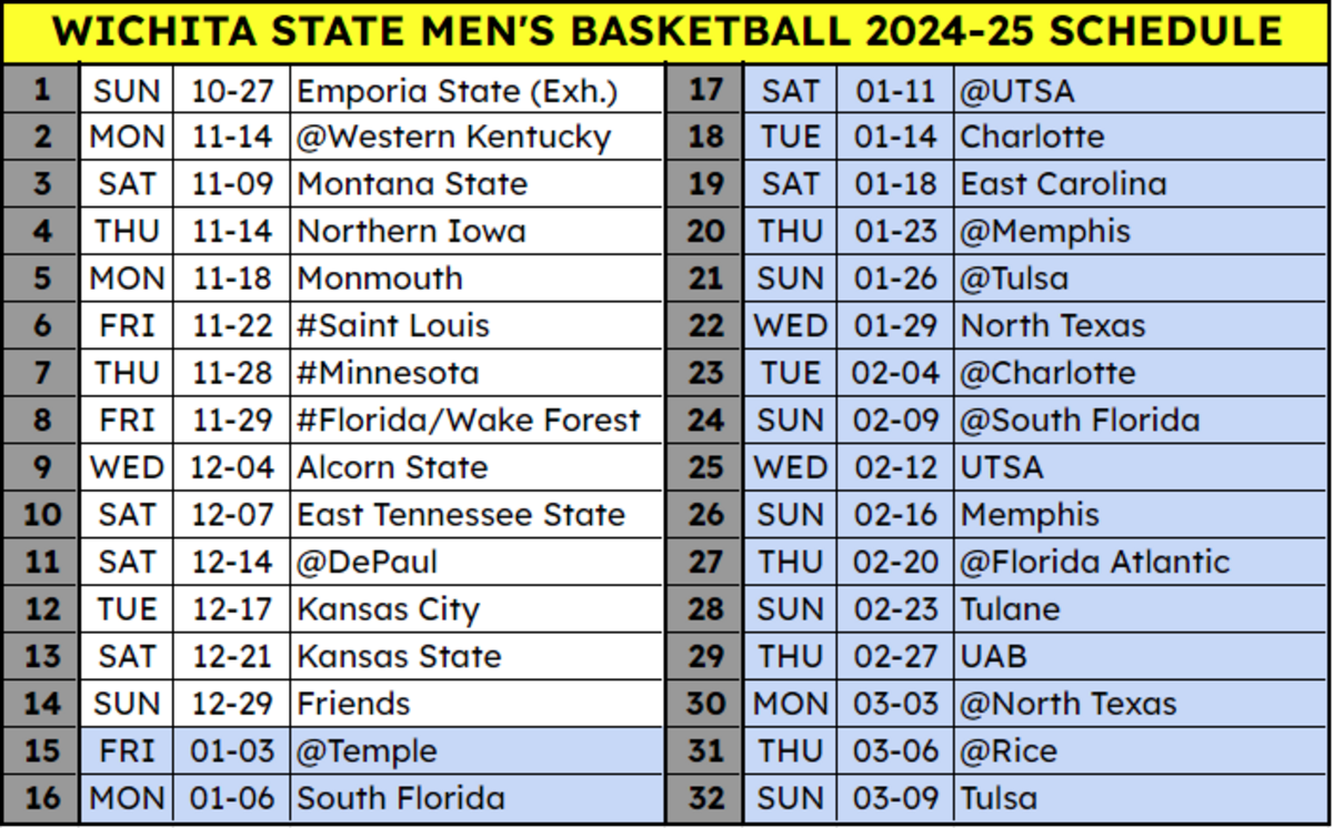 Wichita State men’s basketball schedule for the 2024-25 season.
