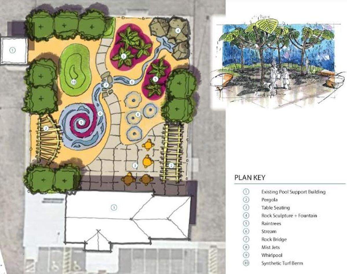 Harvest Park splash pad