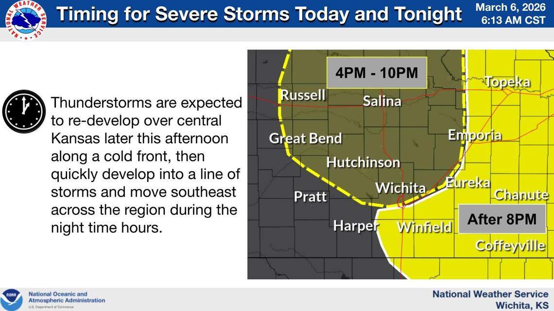 Here is a look at timing for severe weather in the Wichita area.