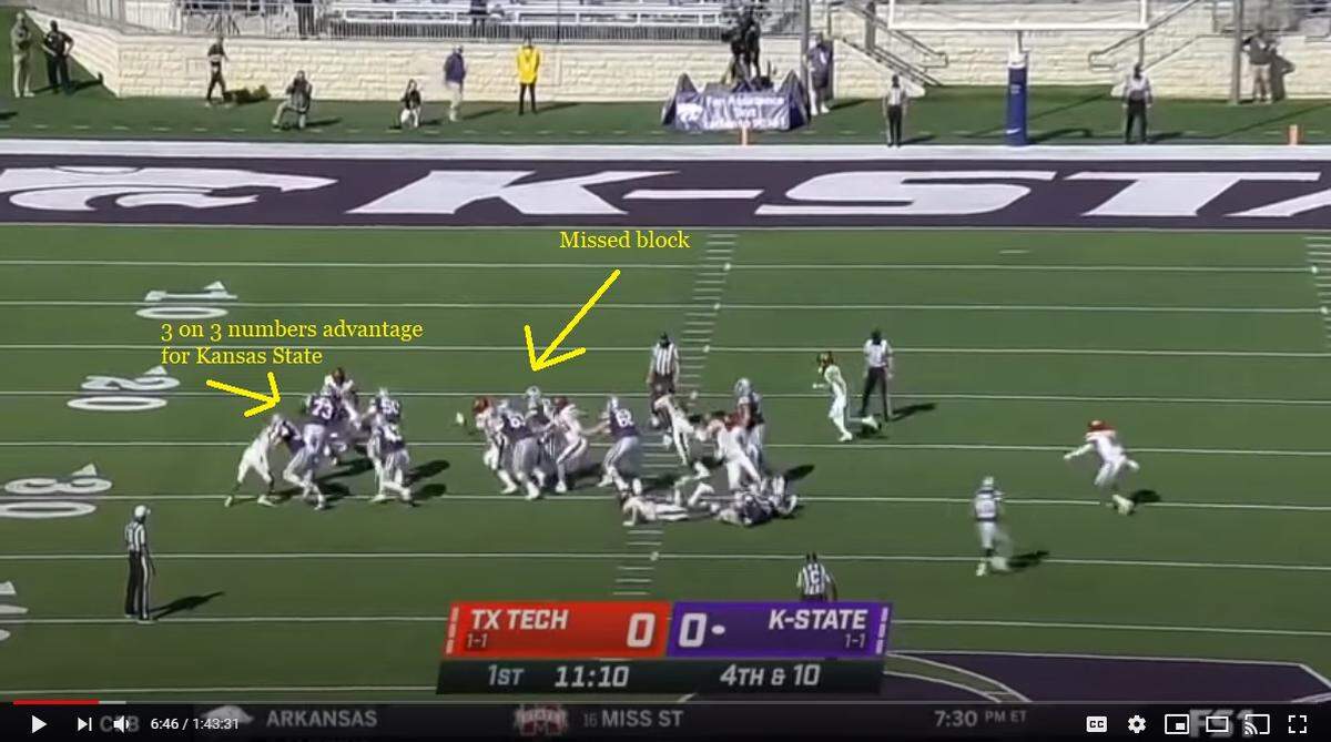 Screen shot and illustration from K-State vs. Texas Tech.