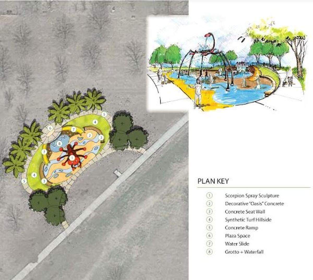 Harrison Park splash pad.