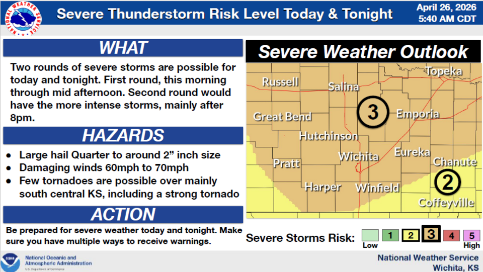 South central Kansas faces more hail, wind and tornado risk | Wichita Eagle