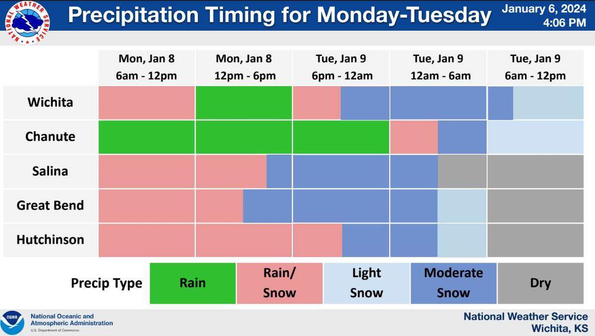 As of around 4 p..m. Saturday, this is the forecast the National Weather Service has for the upcoming winter storm.