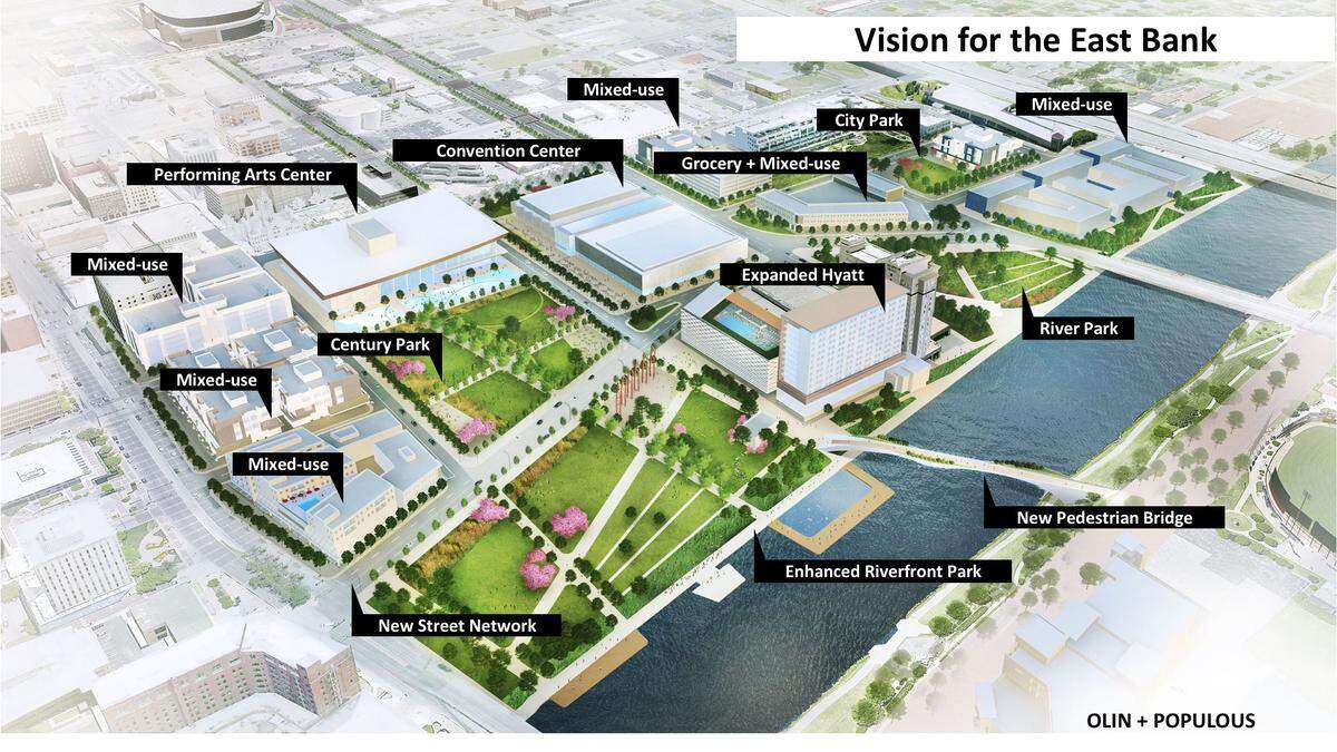Riverfront Legacy Master Plan calls for a new, $1 billion-plus performing arts and convention center complex that turns the Century II site into a park.
