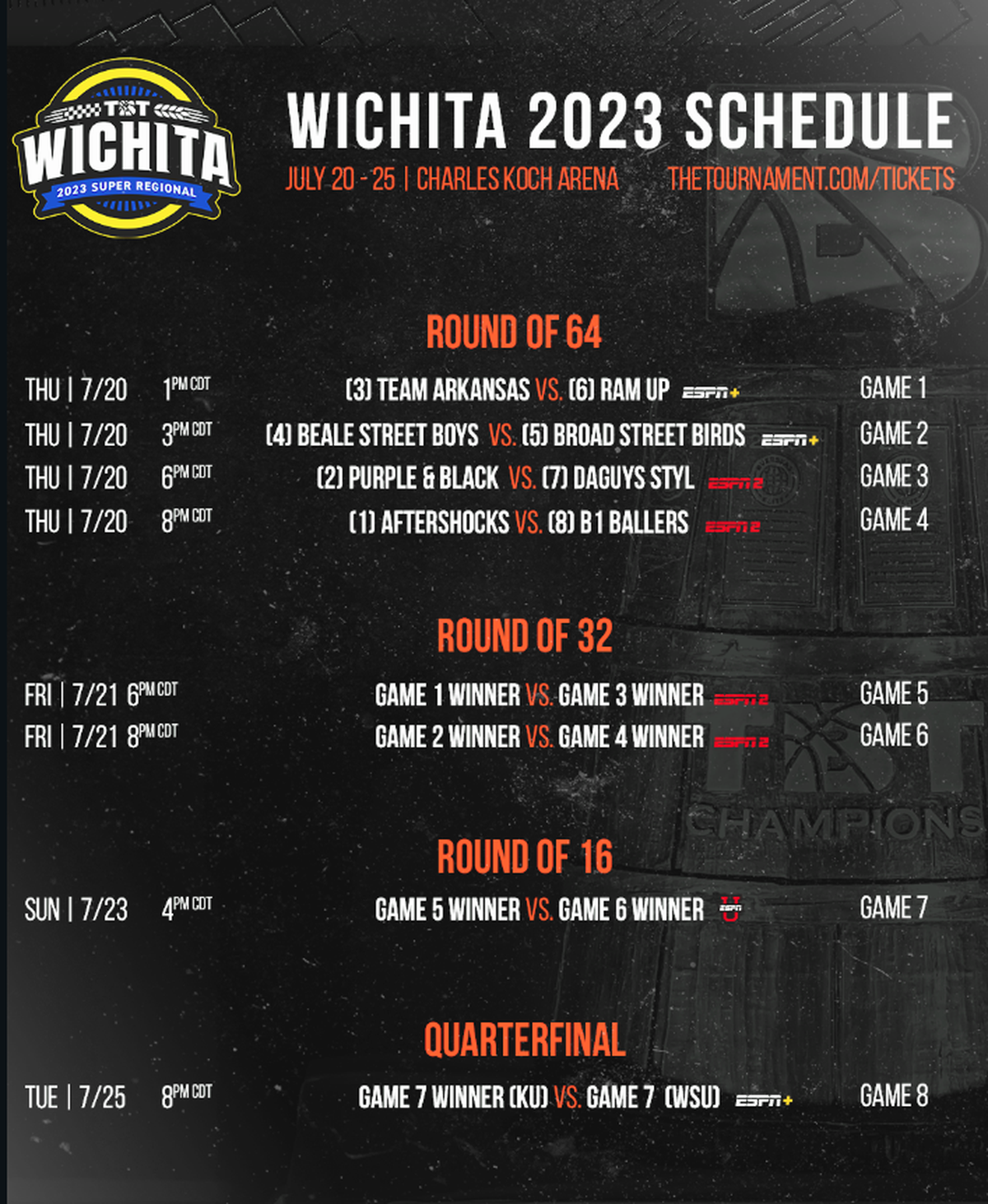 The WSU alumni bracket