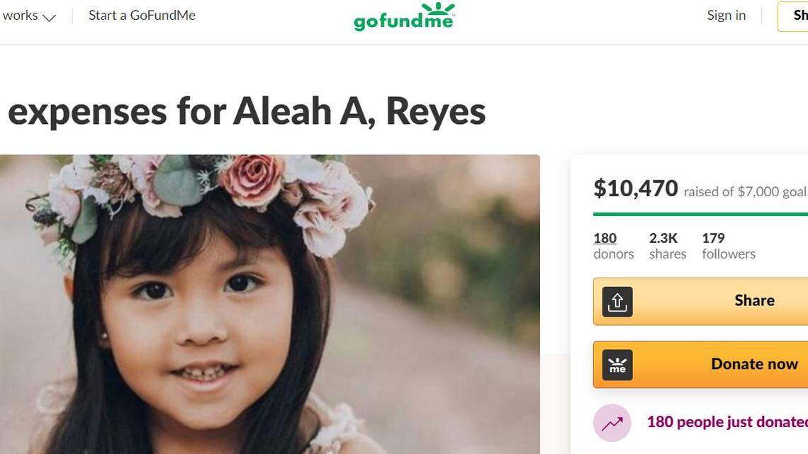 A screenshot of a GoFundMe page for Aleah Reyes’ funeral expenses shows the $7,000 goal has been exceeded. The 5-year-old died in a suspected drunk driving wreck Sunday in Sedgwick County.