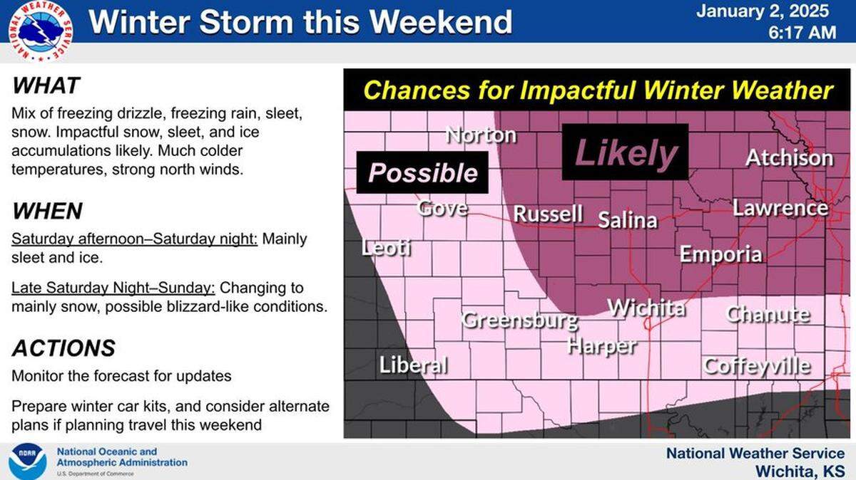 Tweet from the Wichita office of the National Weather Service on Thursday, Jan. 2, 2025