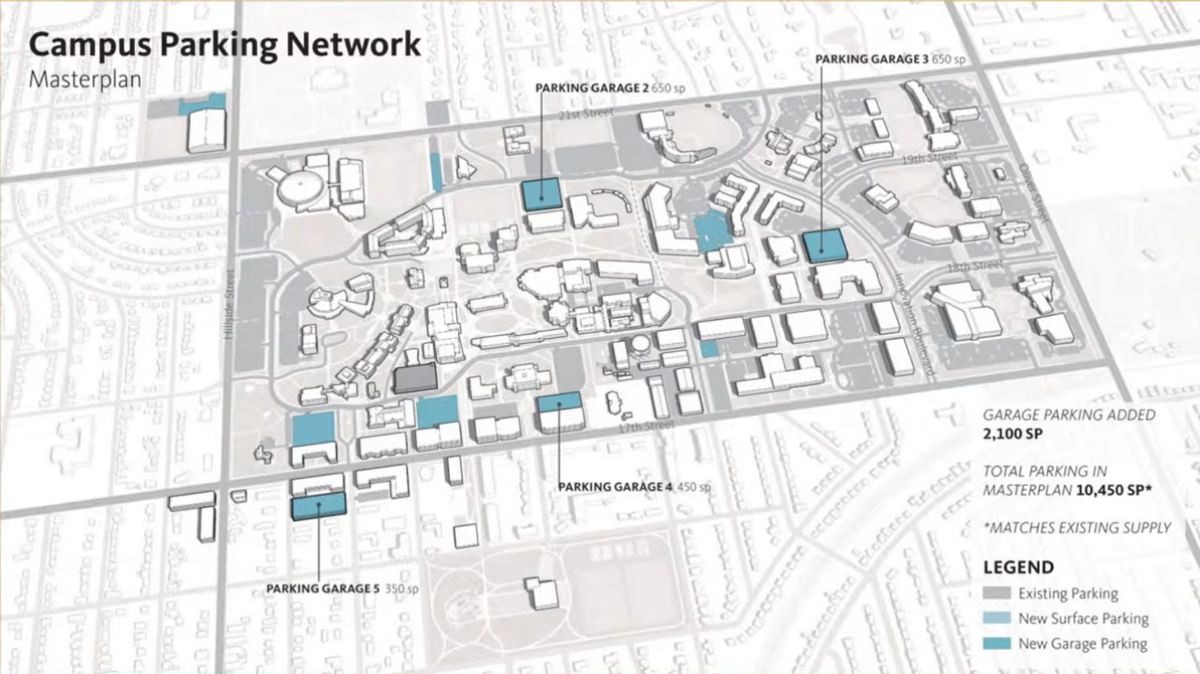 A glance at what Wichita State University parking might look like 10 years from now. Redesigning the campus could mean removing several surface-level parking lots and building more parking garages.