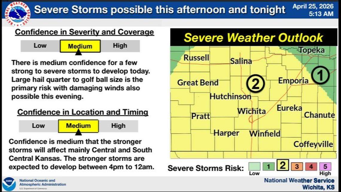 The National Weather Service in Wichita says more severe storms are possible Saturday afternoon and evening.