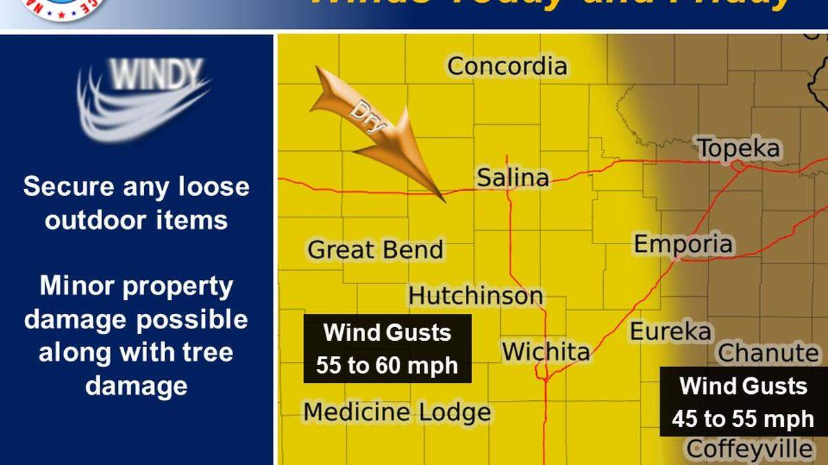 The National Weather Service is predicting high winds on Thursday afternoon and again on Friday.