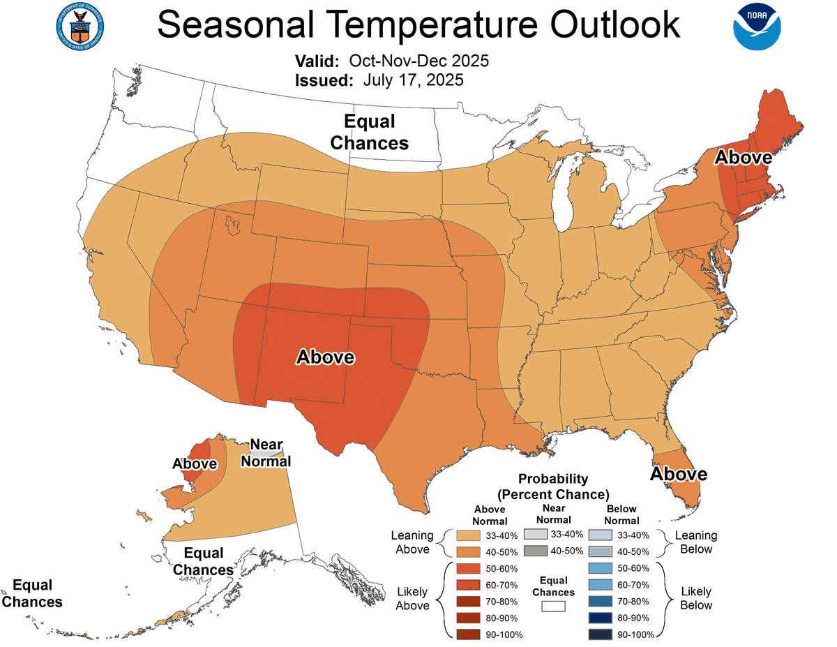 This graphic shoes the U.S. seasonal temperature outlook for the months of October, November and December 2025.