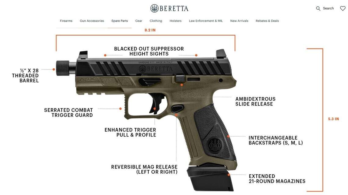 Beretta and Bass Pro can’t be sued in Kansas college football shooting. Why not? | Opinion