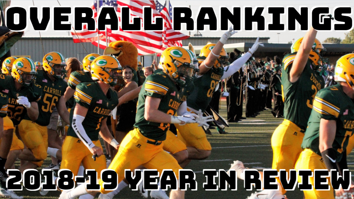 (School)Year in Review: Check out our annual rankings of Wichita-area sports programs
