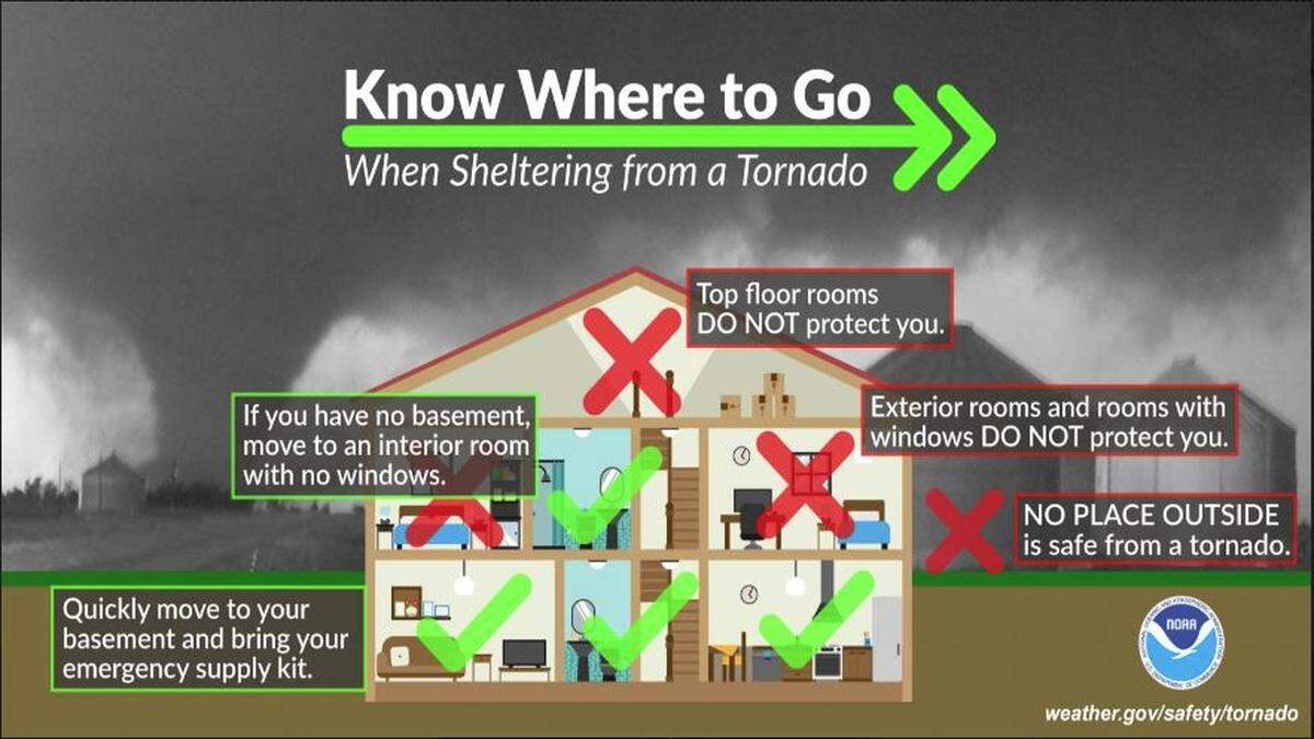 Courtesy/National Weather Service