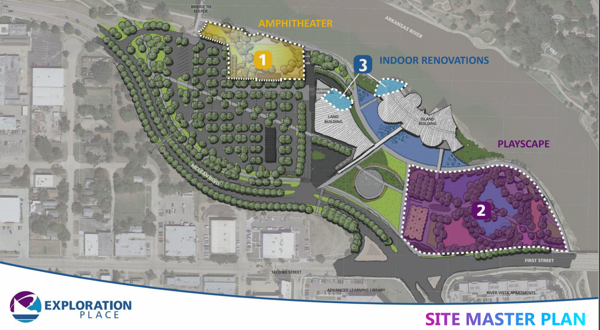 This map shows where Exploration Place hopes to make upgrades over the next three years as part of a $25 million fundraising campaign.