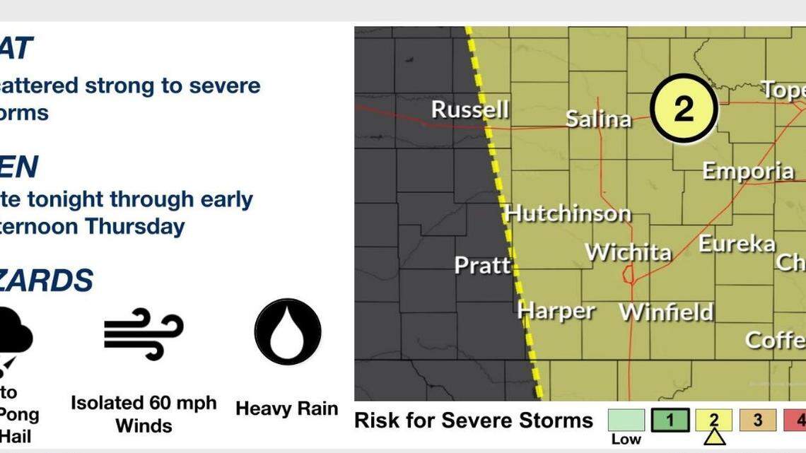 Wichita is forecast to see multiple rounds of severe weather as early as Wednesday night with the threat of hail, strong winds and heavy rain.