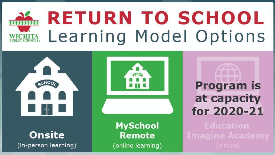 Flexible online school during COVID-19? Wichita families no longer have that choice