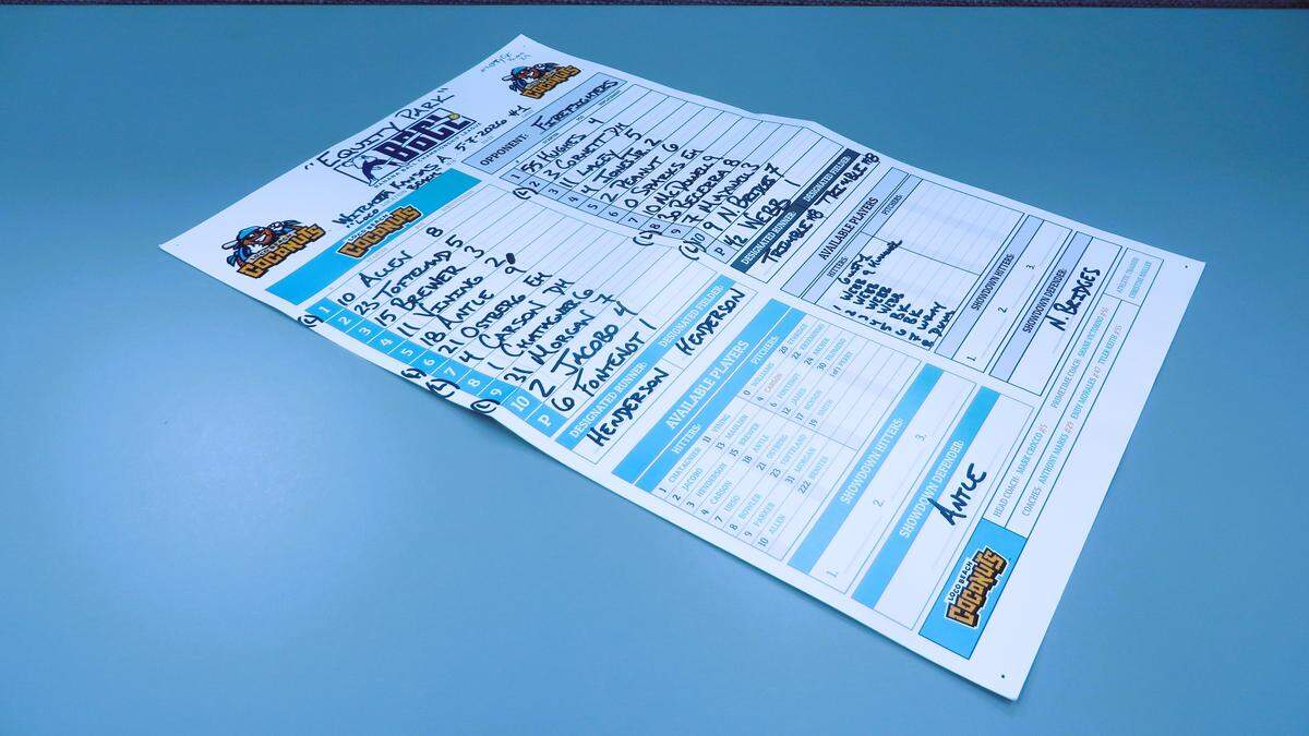 The Loco Beach Coconuts’ lineup card from Wichita’s first Banana Ball game.