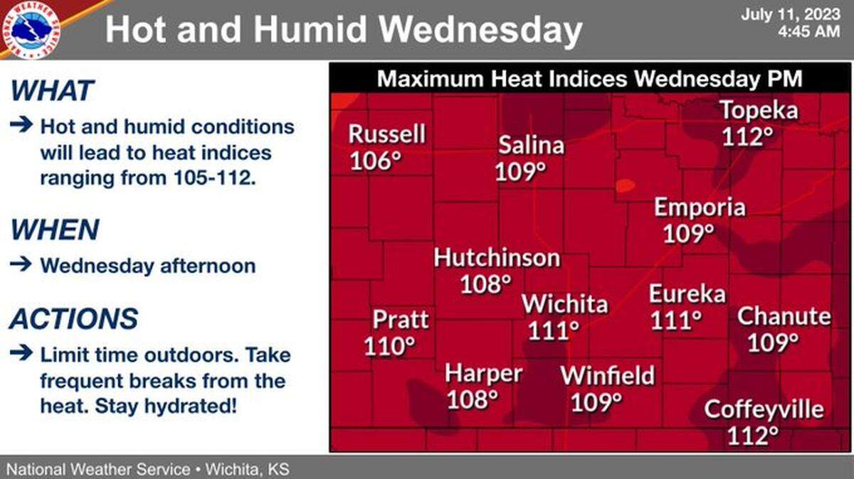 The National Weather Service in Wichita issued a heat advisory that will go into effect noon to 9 p.m. on Wednesday. 