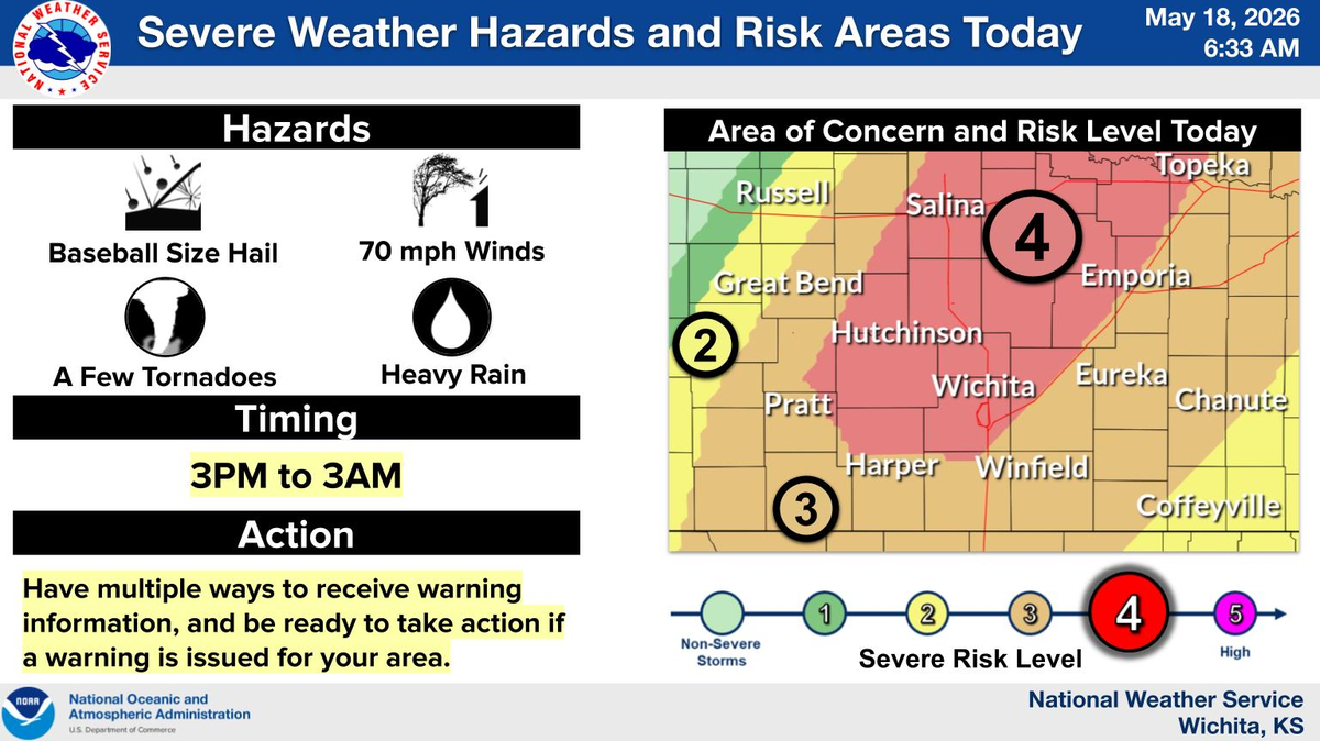 Wichita could see severe thunderstorms Monday, the National Weather Service says.