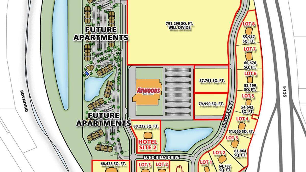Atwoods, a home and ranch store, is going to open on an 8-acre center parcel of the 87-acre Echo Hills commercial development at the northwest corner of I-135 and 53rd Street North in Park City.