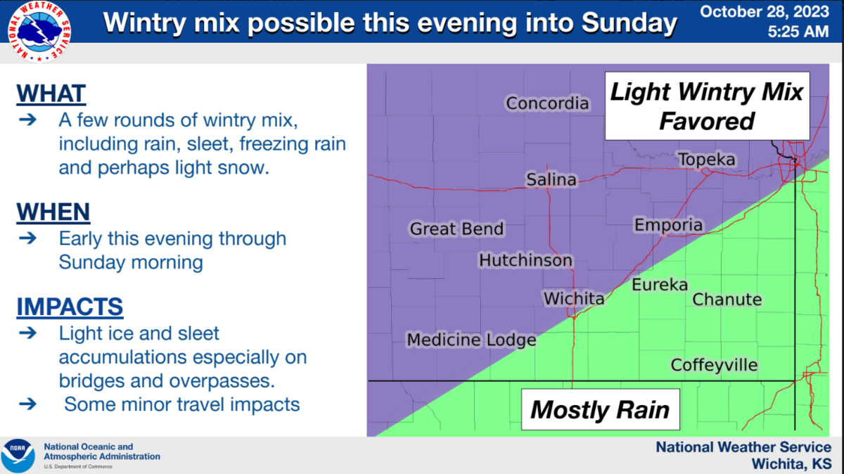 The National Weather Service is predicting rain and a “light wintry mix” in the Wichita area overnight Saturday and into Sunday morning.