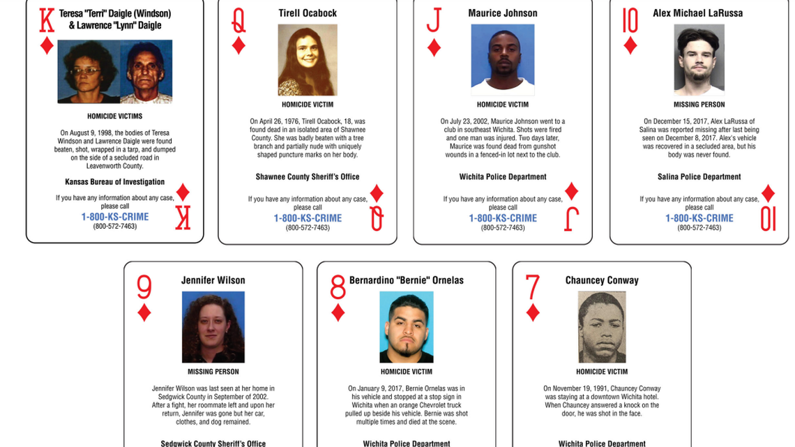 Fifty-nine cold cases will be displayed on the new deck of cards placed in Kansas prisons and jails.