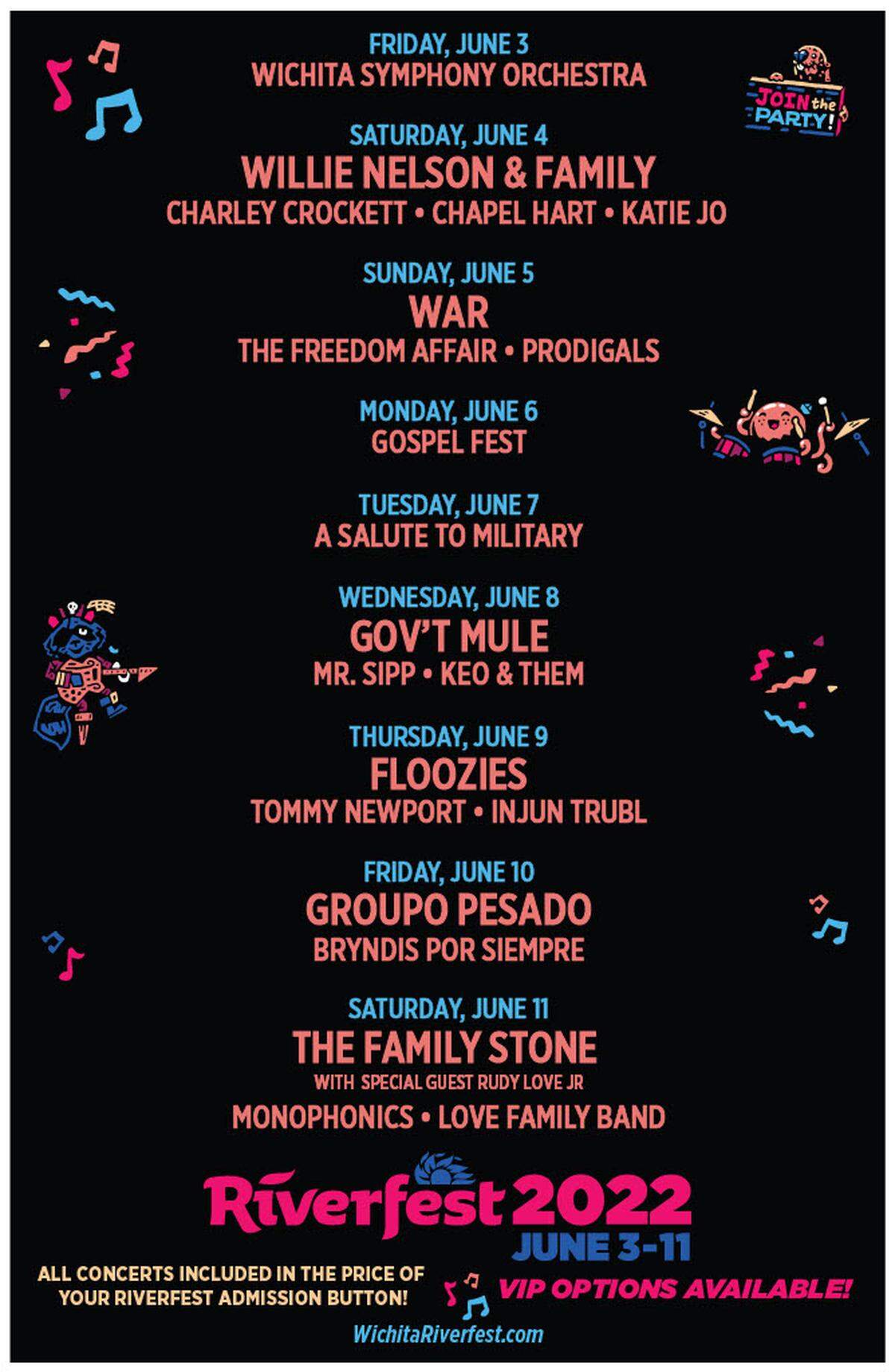 The concert lineup for the 2022 Wichita Riverfest