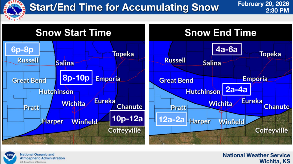 When snow is expected to start and stop in the coverage area of the National Weather Service in Wichita.