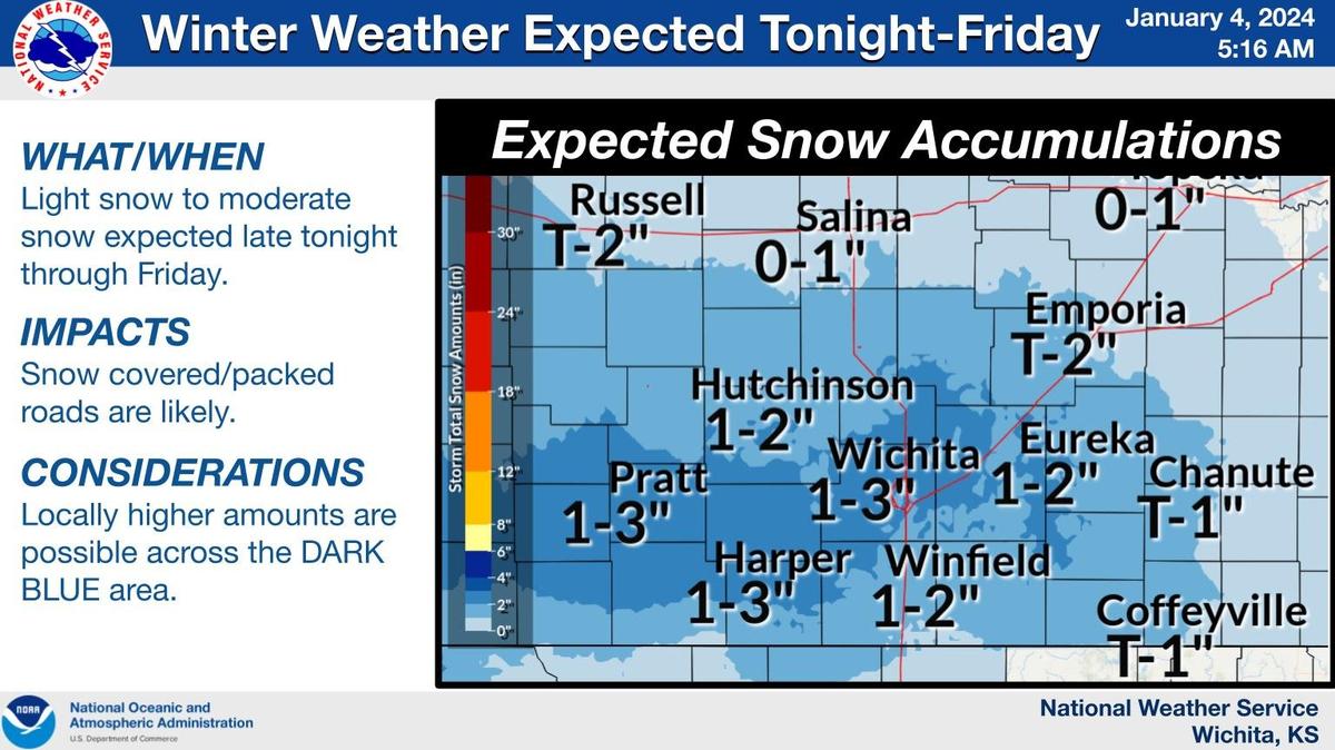 The National Weather Service is forecasting between 1-3 inches of snow Thursday and Friday in Wichita.
