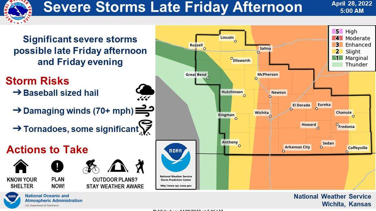 The National Weather Service in Wichita forecast severe storms that could start Thursday evening, with chances increasing Friday evening.