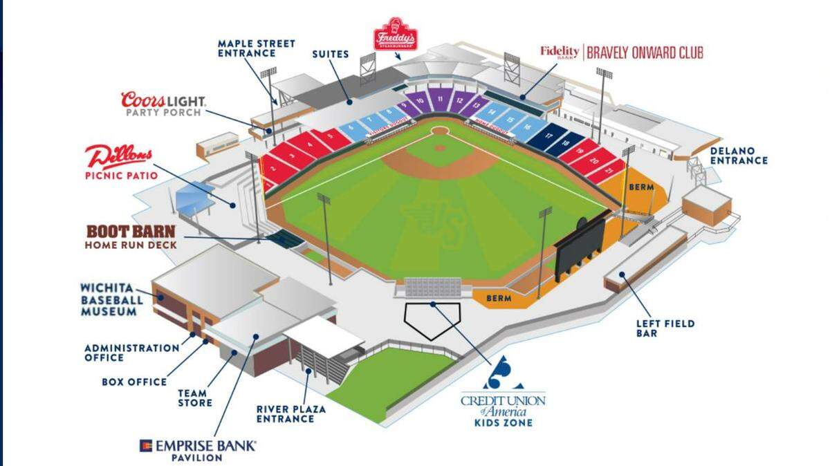 Under new ownership, the Wichita Wind Surge has substantially reduced ticket prices at Riverfront Stadium for the 2023 season. The orange outfield berm will be $8, $4 for children. Seats in the red sections will be $11, the dark blue sections $14, light blue, $17 and purple, $19 — taxes and fees included and a dollar off if tickets are purchased in advance.