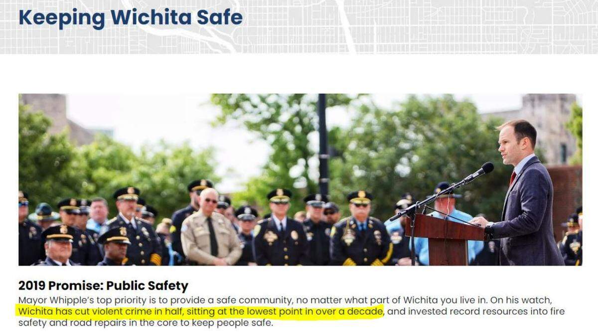 Mayor Brandon Whipple’s re-election campaign website included a false claim, which has since been removed, that said Wichita’s violent crime was cut in half during his term. An error in the FBI’s database led to the misinformation entering the mayoral race.