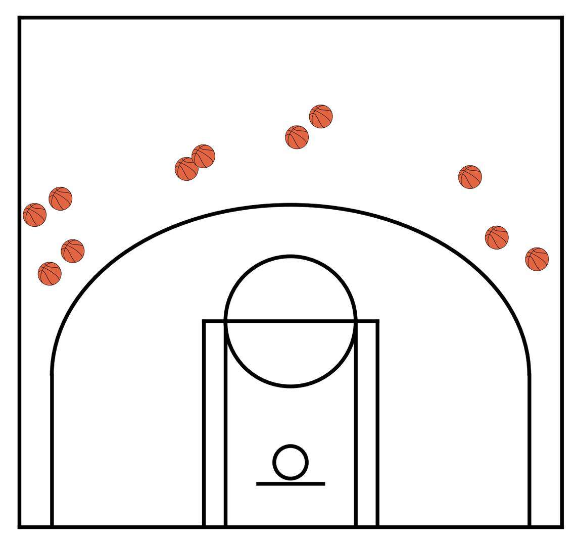 A shot chart of the deep three-pointers that Wichita State sophomore Tyson Etienne has made through eight games this season.