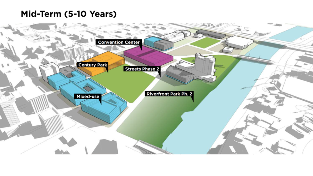 The estimate of how the area would look five to 10 years if the city implements the Legacy Master Plan.