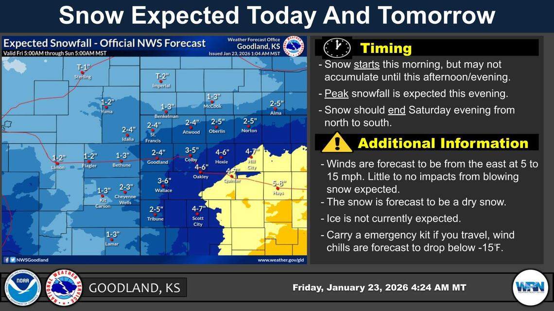 A look at snowfall predictions in the coverage area for the National Weather Service office in Goodland.